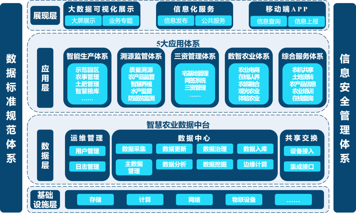 beat·365(正版)-唯一官方网站