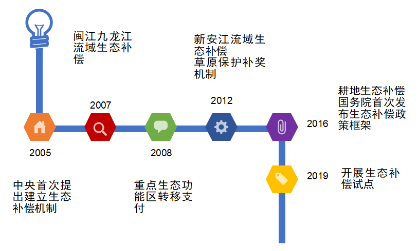 beat·365(正版)-唯一官方网站