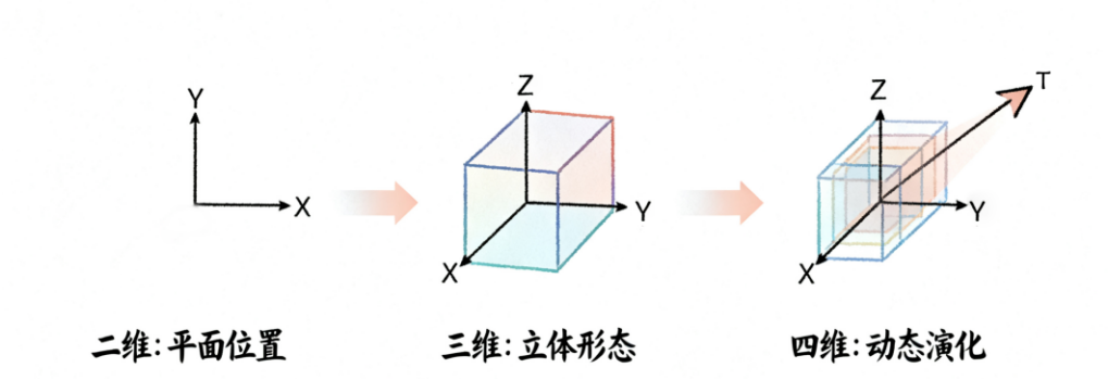 beat·365(正版)-唯一官方网站